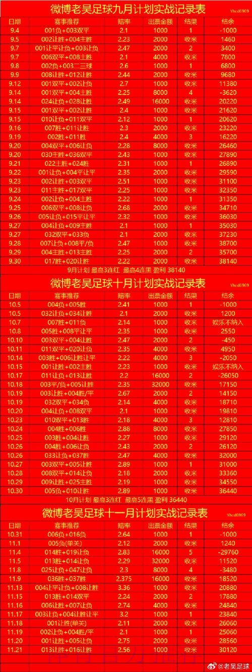 2026世界杯手机买球攻略