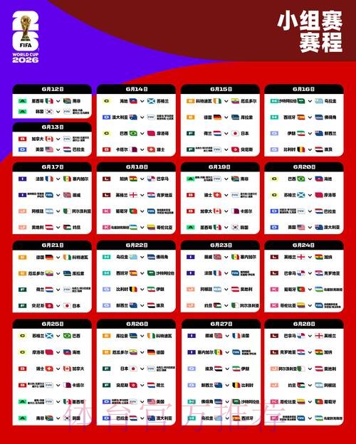 2026世界杯手机买球攻略